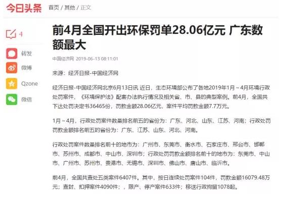2019年下半年，鑄造加工行業(yè)將發(fā)生重大變化！